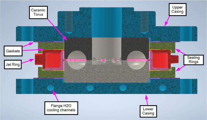 NH3 ammonia jet-ring reactor CAD